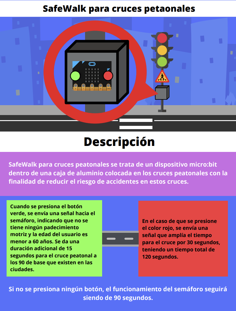safewalk